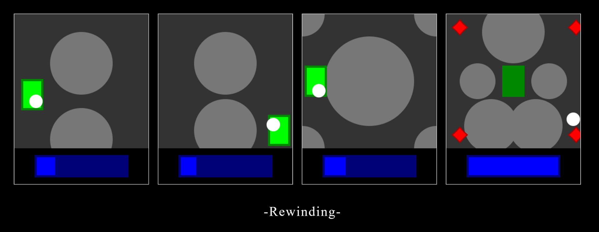 Rewinding after all letters are finished"